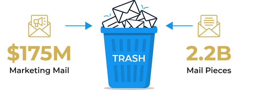 trashcan1 trashcan1